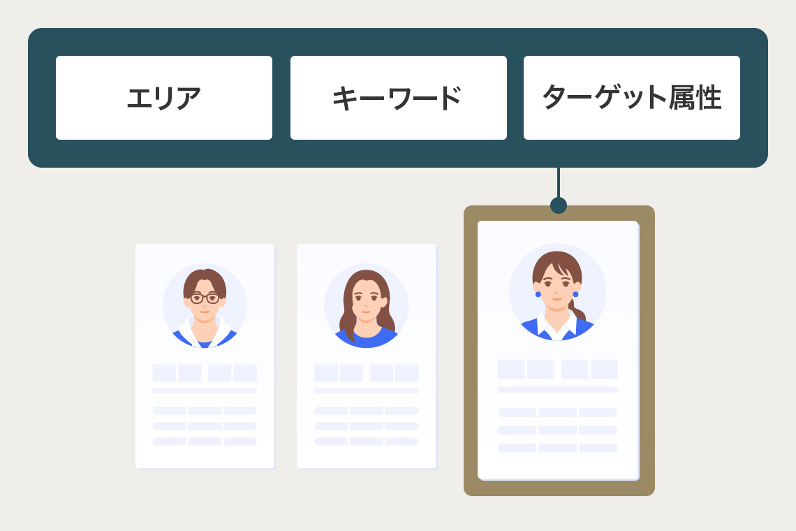 必ず欲しい人材へ届く「神奈川県唯一」の配信戦略